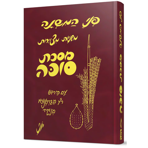 rotato image