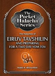 The Pocket Halacha Series: The Halachos of Eiruv Tavshilin and Preparing for a Two Day Yom Tov